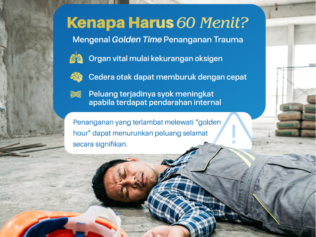 Pentingnya Golden Hour dalam Penanganan Cedera Traumatis